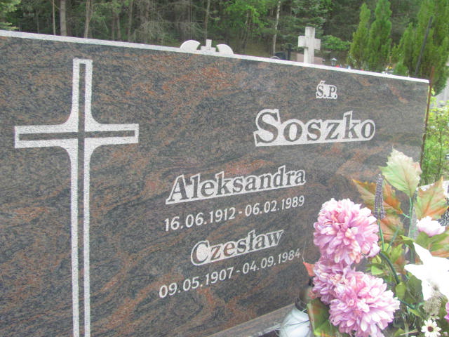 Anna Soszko 1945 Mrągowo - Grobonet - Wyszukiwarka osób pochowanych