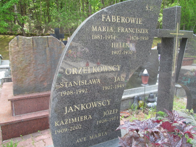 Helena Faber 1906 Mrągowo - Grobonet - Wyszukiwarka osób pochowanych